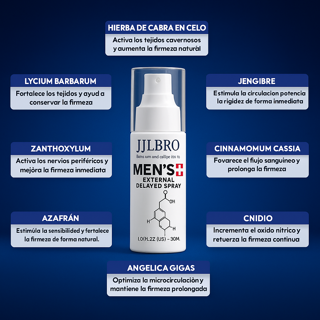 👎¿Tu Pareja no queda SATISFECHA? 🙎‍♀️